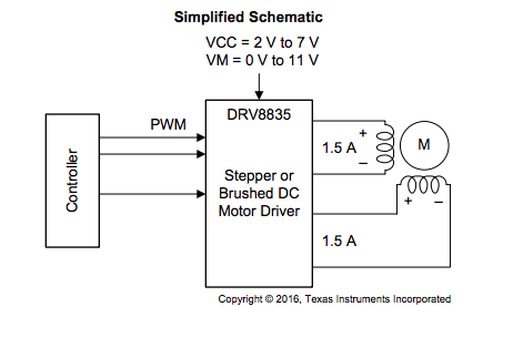 DRV8835